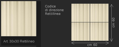 Codice di direzione rettilinea