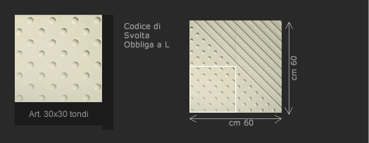 Codice di svolta 3