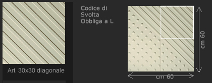 Tactile Codice di svolta