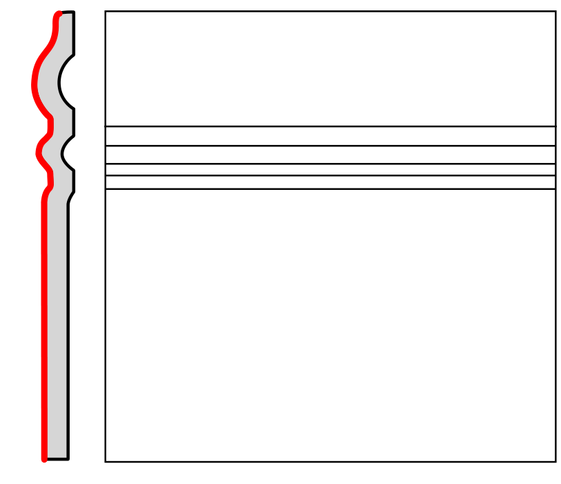 Skirting Evolution Blanco Матовая