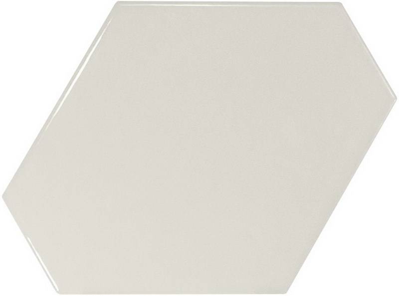 Scale Benzene Mint